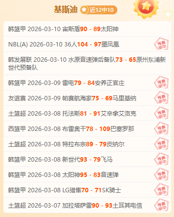 中国女队亚,冬会冰壶赛,连胜三场,香港赛马,香港赛马场,赛马活动,马术资讯