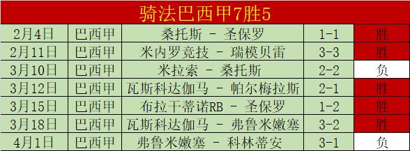 我国国家羽,毛球队单打,教练将由印,香港赛马,香港赛马场,赛马活动,马术资讯