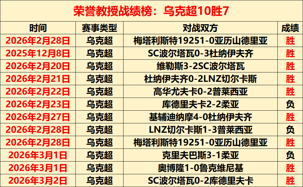 昨日胜利显,同城对手状,态对比,香港赛马,香港赛马场,赛马活动,马术资讯