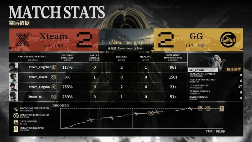 我国制造业,连续,年领跑全球,香港赛马,香港赛马场,赛马活动,马术资讯