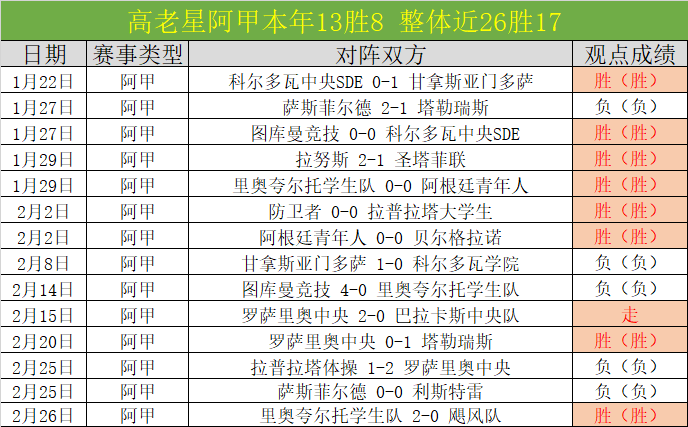 中国女队在,香港国际七,人橄榄球赛,香港赛马,香港赛马场,赛马活动,马术资讯