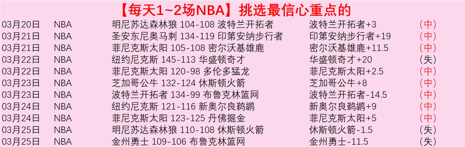 尤文图斯,大胜帕尔马,罗双响莫拉,香港赛马,香港赛马场,赛马活动,马术资讯