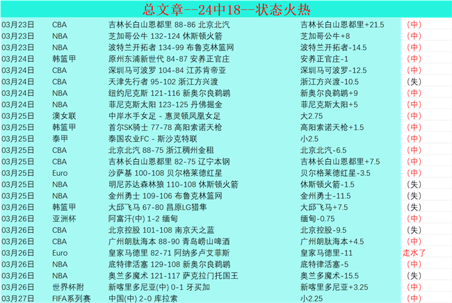 尤文图斯,大胜帕尔马,罗双响莫拉,香港赛马,香港赛马场,赛马活动,马术资讯