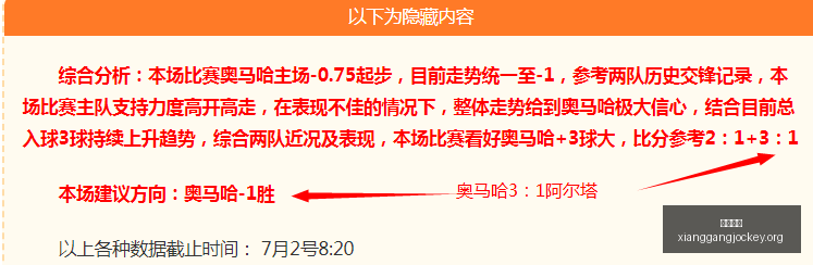 世界杯独家,分析,突尼斯对决,香港赛马,香港赛马场,赛马活动,马术资讯