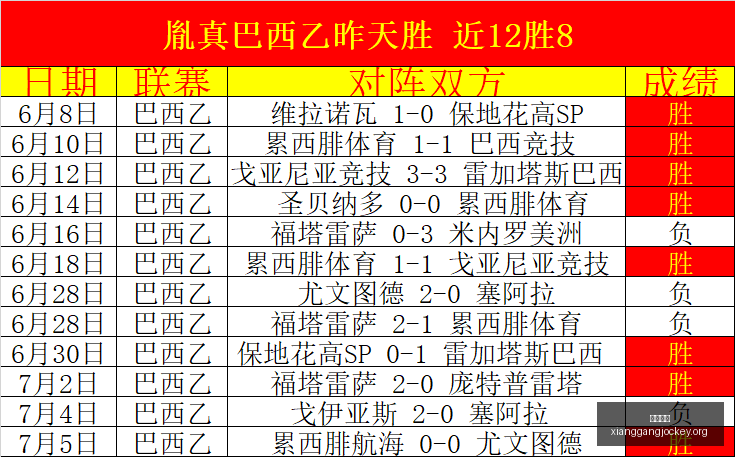独家,赛况大解析,一队遭遇重,香港赛马,香港赛马场,赛马活动,马术资讯