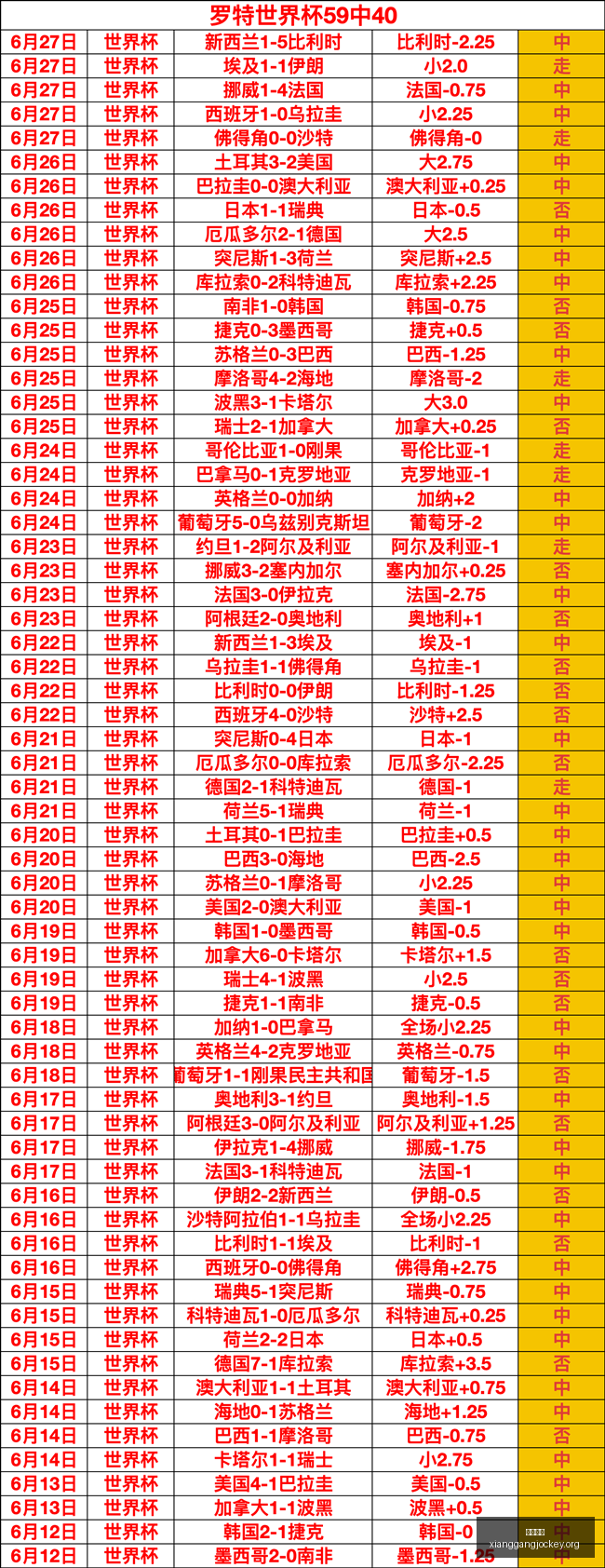 独家分析巴,西乙晚场焦,点战,香港赛马,香港赛马场,赛马活动,马术资讯