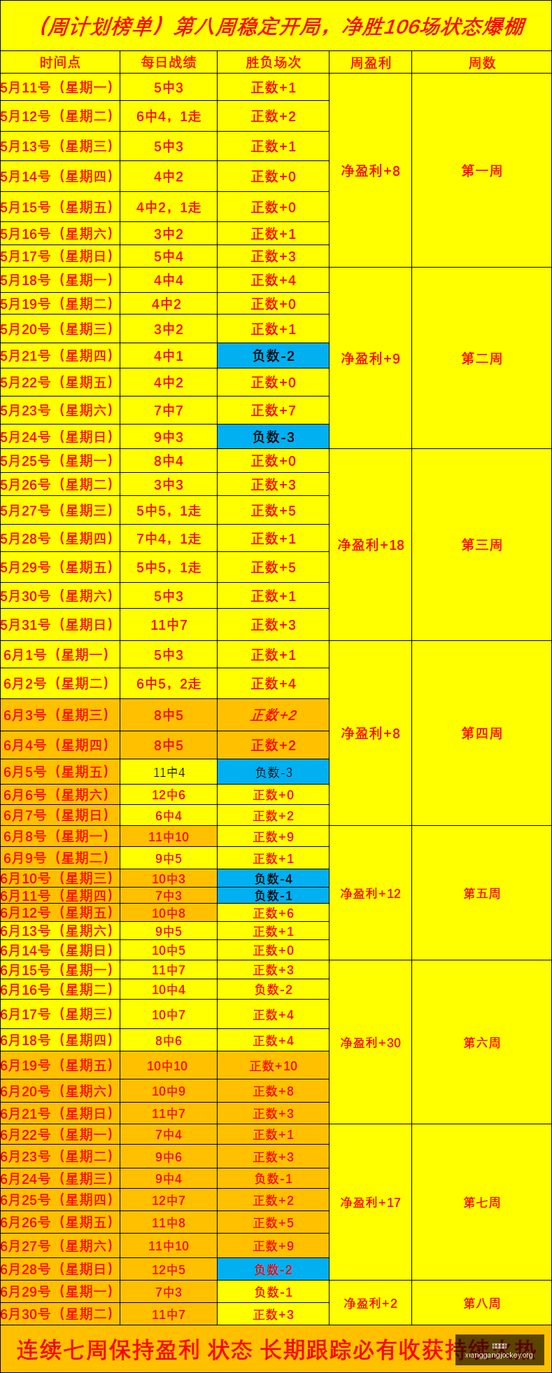 香港马会,香港赛马,香港赛马场,香港赛马,香港赛马场,赛马活动,马术资讯