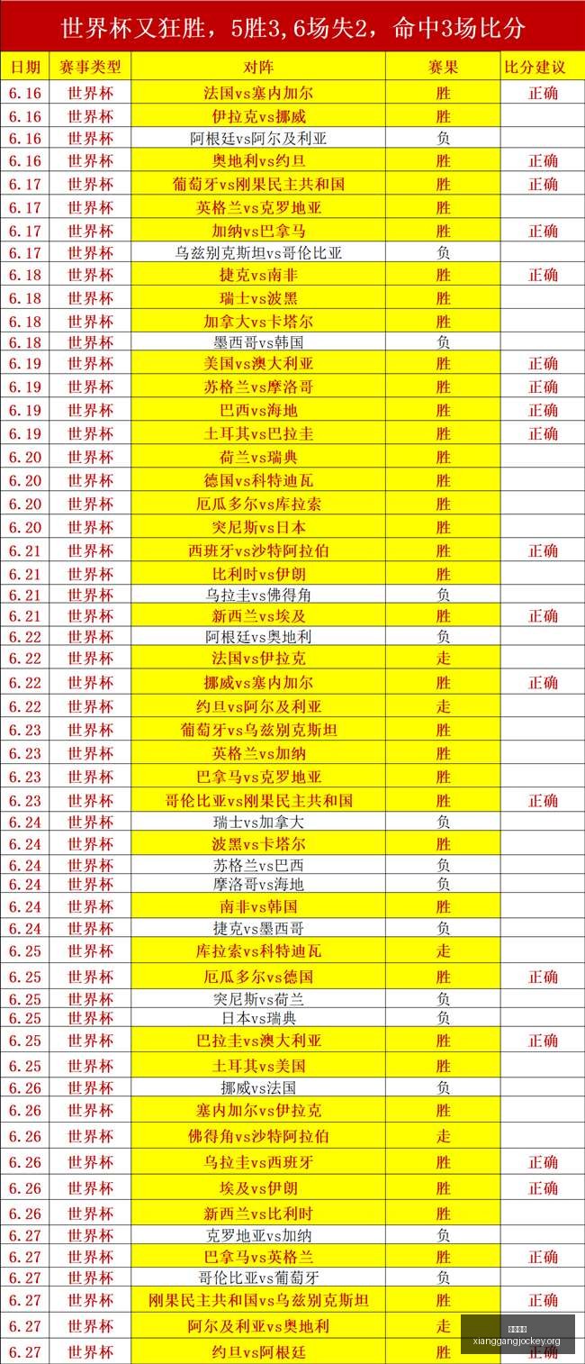 香港马会,香港赛马,香港赛马场,香港赛马,香港赛马场,赛马活动,马术资讯