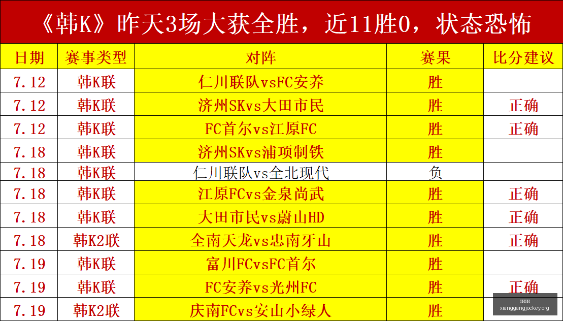 独家墨西联,强势挑战,无门槛攻略,香港赛马,香港赛马场,赛马活动,马术资讯