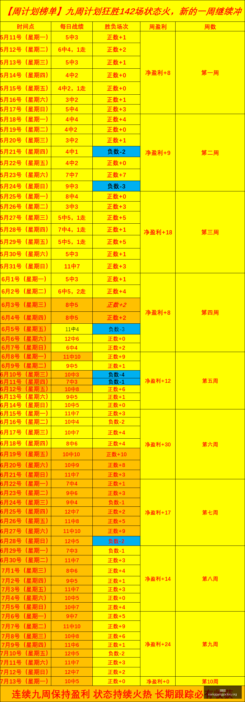 独家墨西联,强势挑战,无门槛攻略,香港赛马,香港赛马场,赛马活动,马术资讯