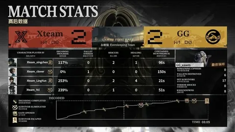 我国制造业连续15年领跑全球，科技创新企业突破60万规模