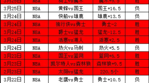 大乐透期号专家推荐：沙漠勇士对南美强队，质合分析前瞻十码
