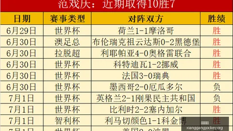 2026独家香港赛马场：韩10赛况大解析，一队遭遇重大挫折