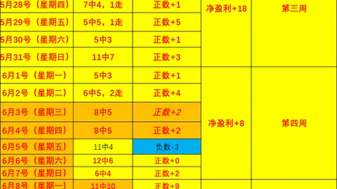 香港马会，赛马活动， 101358 84