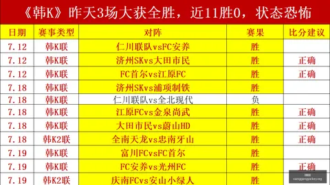 2026独家墨，香港赛马场，西联强势挑战，无门槛攻略
